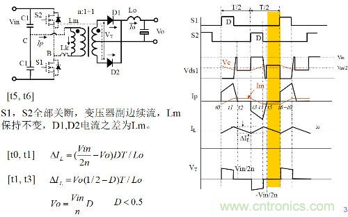 開關(guān)電源“各種拓?fù)浣Y(jié)構(gòu)”的對比與分析！