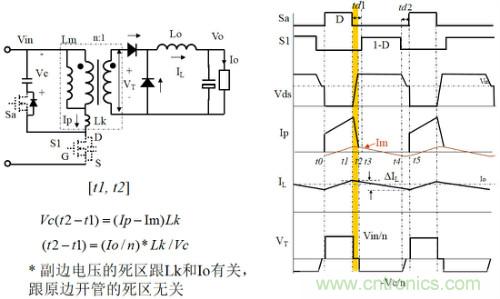 開關(guān)電源“各種拓?fù)浣Y(jié)構(gòu)”的對比與分析！