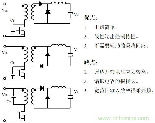 開關(guān)電源“各種拓?fù)浣Y(jié)構(gòu)”的對比與分析！