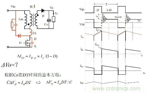 開關(guān)電源“各種拓?fù)浣Y(jié)構(gòu)”的對比與分析！