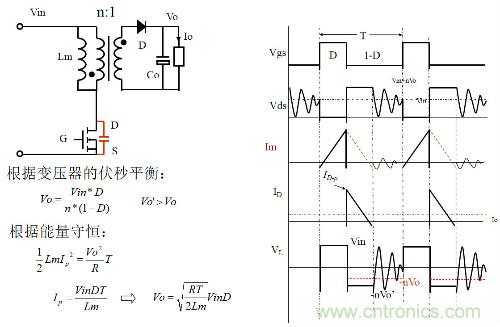開關(guān)電源“各種拓?fù)浣Y(jié)構(gòu)”的對比與分析！