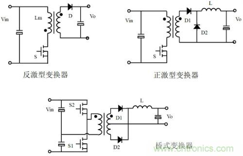 開關(guān)電源“各種拓?fù)浣Y(jié)構(gòu)”的對比與分析！
