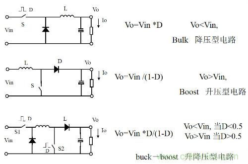開關(guān)電源“各種拓?fù)浣Y(jié)構(gòu)”的對比與分析！