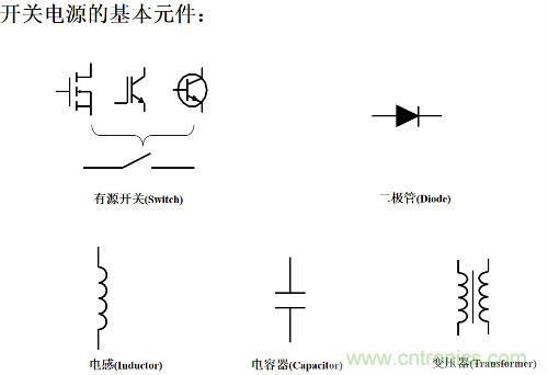 開關(guān)電源“各種拓?fù)浣Y(jié)構(gòu)”的對比與分析！