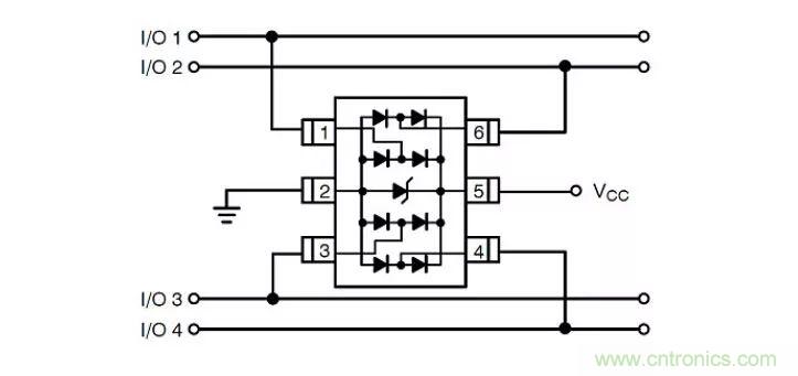 PCB板“ESD保護(hù)電路設(shè)計”實(shí)戰(zhàn)經(jīng)驗(yàn)分享！