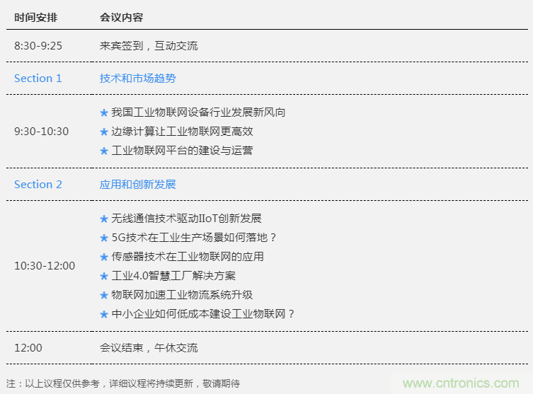 工業(yè)物聯(lián)網(wǎng)成功的關(guān)鍵是什么？王平教授詳解技術(shù)實(shí)現(xiàn)過程