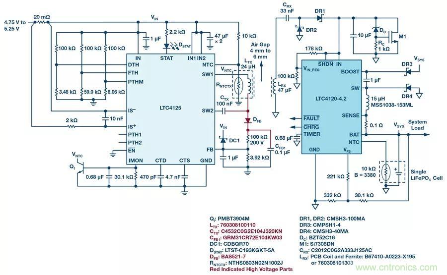 無(wú)線電池充電器設(shè)計(jì)太繁瑣？試試感性這條路