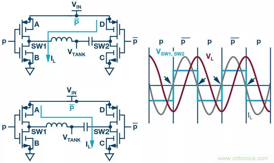 無(wú)線電池充電器設(shè)計(jì)太繁瑣？試試感性這條路