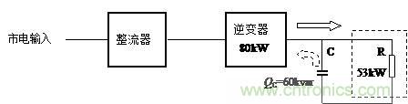什么是功率因數(shù)？一文講透