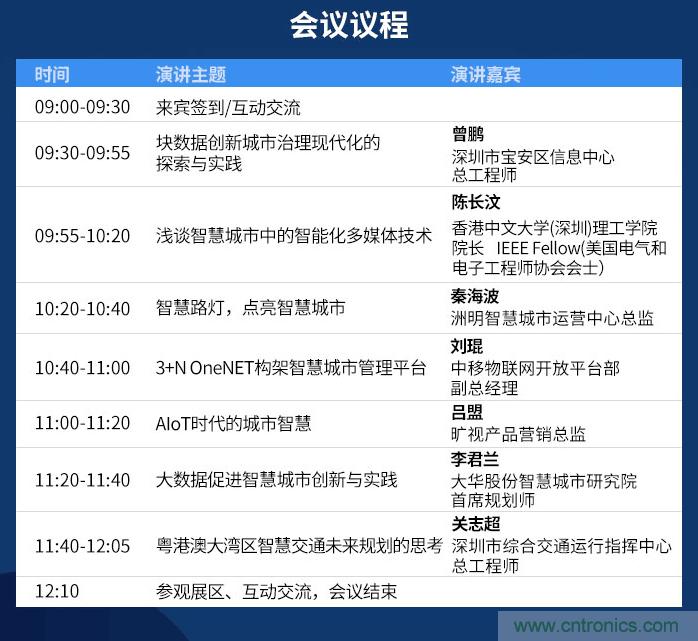 嘉賓陣容持續(xù)擴(kuò)增，這場智慧城市論壇了解一下