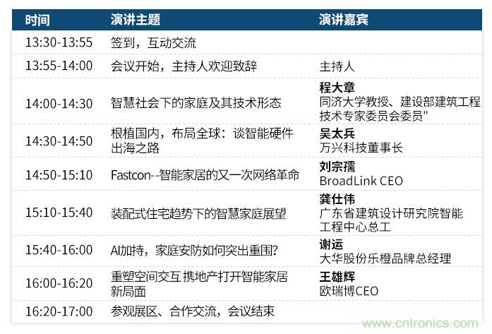 叮！您收到一封“OFweek 2019智慧家庭高峰論壇”邀請函
