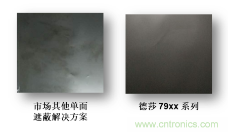是時(shí)候“收起”充電線了—— 迎接新一代無(wú)線充電，德莎單面遮蔽膠帶系列新品