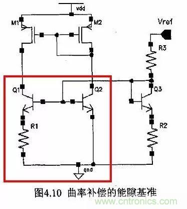 開關電源IC內(nèi)部電路解析！