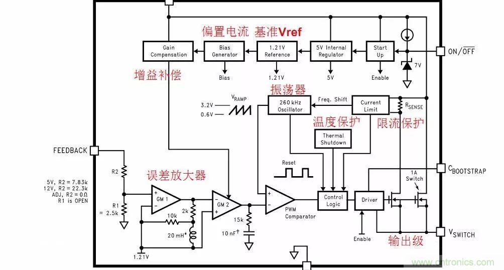 開關電源IC內(nèi)部電路解析！
