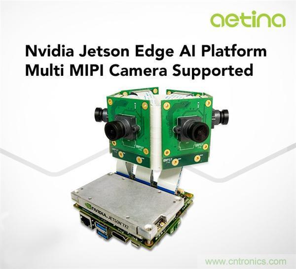 人工智能 + 物聯(lián)網 = 智慧物聯(lián)網 人工智能 + 物聯(lián)網 = 智慧物聯(lián)網