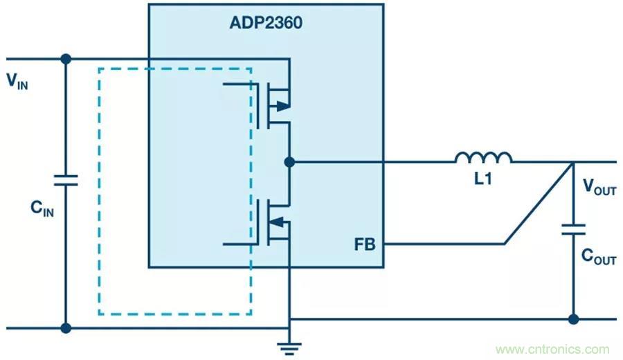 【指南】電源PCB上電感應(yīng)放哪比較合適？
