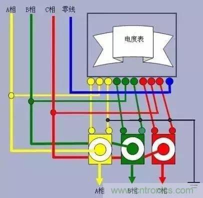 解說互感器、電能表的接線示意圖及原理