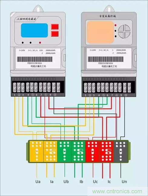 解說互感器、電能表的接線示意圖及原理