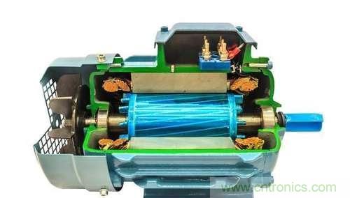 變頻器為什么要外接制動電阻？