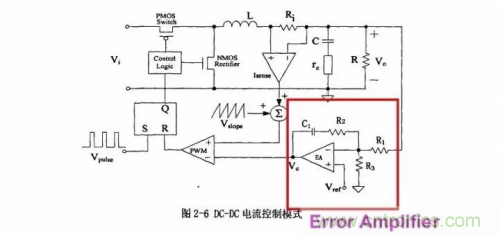 電源芯片的內(nèi)部結(jié)構(gòu)，你了解嗎？
