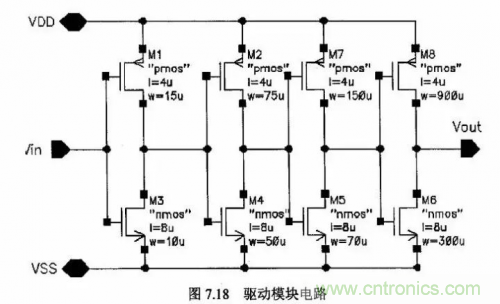 電源芯片的內(nèi)部結(jié)構(gòu)，你了解嗎？