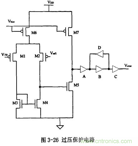 電源芯片的內(nèi)部結(jié)構(gòu)，你了解嗎？