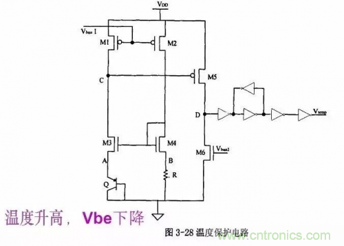 電源芯片的內(nèi)部結(jié)構(gòu)，你了解嗎？