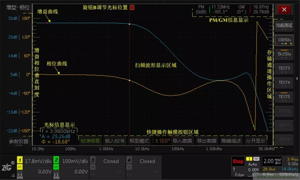 不只是一臺(tái)示波器！電源分析插件你真的會(huì)用了嗎？