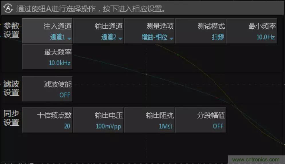 不只是一臺(tái)示波器！電源分析插件你真的會(huì)用了嗎？