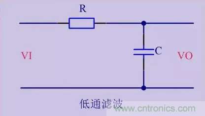 靈巧區(qū)別濾波、穩(wěn)壓、比較、運(yùn)放電路