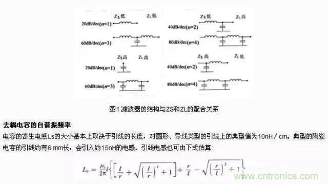 濾波、接地、屏蔽、PCB布局四大視角看EMC設(shè)計