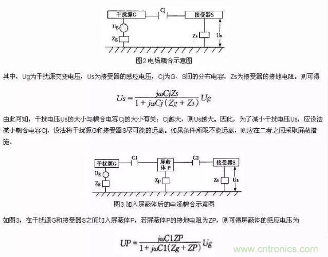 濾波、接地、屏蔽、PCB布局四大視角看EMC設(shè)計