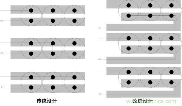如何降低電源輸出的紋波噪聲？