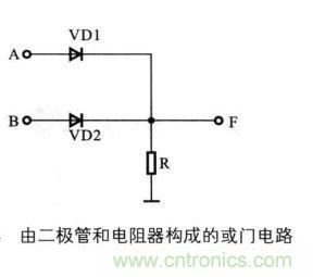 解讀數(shù)字電路器件：門電路、與門電路、或門電路、非門電路及實(shí)例
