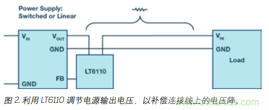 如何防止由電源線引起的電壓波動？