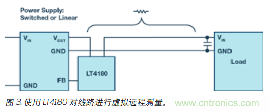 如何防止由電源線引起的電壓波動？