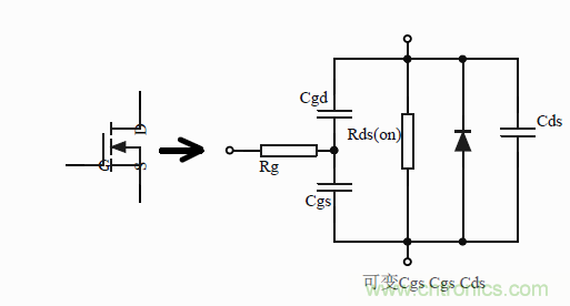 如何改善開關電源電路的EMI特性？