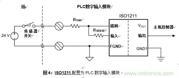 什么是隔離數(shù)字輸入？