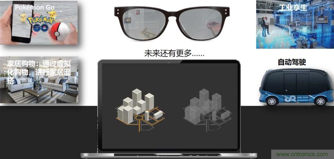首提“智慧空間”，智能眼鏡將迎來(lái)新春天