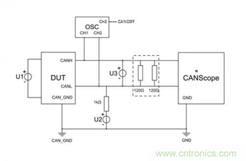 如何測(cè)試CAN節(jié)點(diǎn)DUT的輸入電壓閾值？