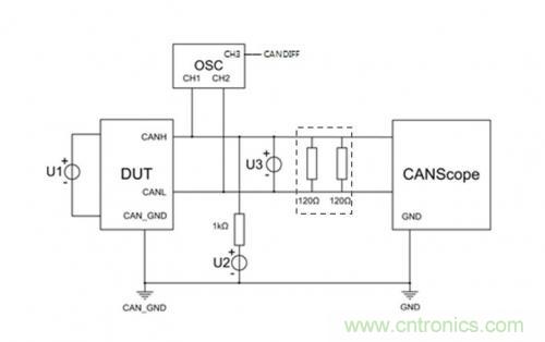 如何測(cè)試CAN節(jié)點(diǎn)DUT的輸入電壓閾值？