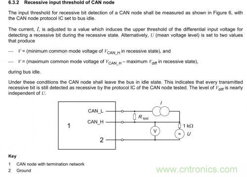 如何測(cè)試CAN節(jié)點(diǎn)DUT的輸入電壓閾值？