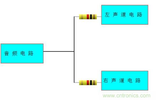 探索電阻在電路中的應用奧妙！