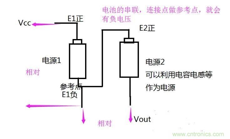 負壓是怎么產(chǎn)生的？附電路詳細分析