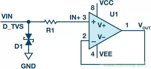 當電子元件性能下降，如何保護您的模擬前端？