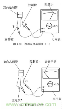 三大檢測晶閘管方法分析，你都會嗎？