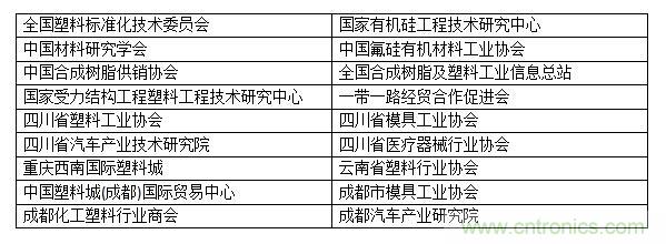 成果豐碩！2019成都塑料工業(yè)與新材料展前期工作取得驕人成績