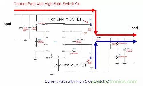 如何為開關電源選擇合適的MOSFET？