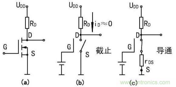 掌握MOS管選型技巧，老司機(jī)只要七步！