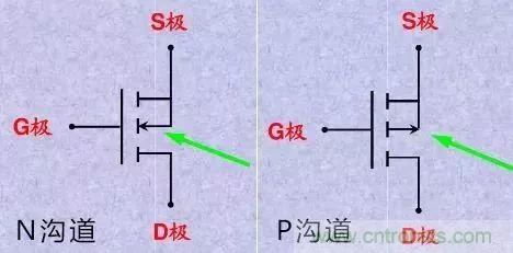 掌握MOS管選型技巧，老司機(jī)只要七步！